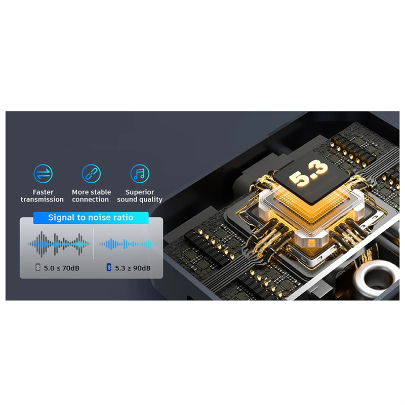 Audio Music Cleaner - -A25M Bluetooth 5.3 ตัวรับสัญญาณอะแดปเตอร์เสียงAUXรถบ้านหูฟังสเตอริโอไร้สาย 3.5 มม.หนึ่งถึงสองเพลงแฮนด์ฟรี