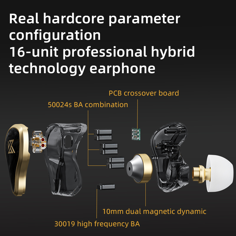 KZ ZAS หูฟังแบบมีสาย16หน่วย Hy - Audio Music Technology บทวิจารณ์และราคา