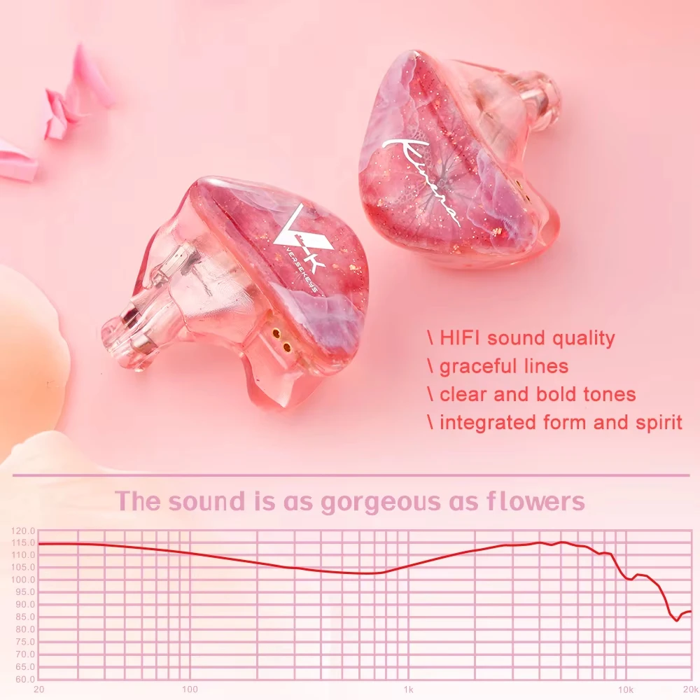 หูฟัง Kinera Freya 2.0 1DD+3 K - Audio Music Technology บทวิจารณ์และราคา