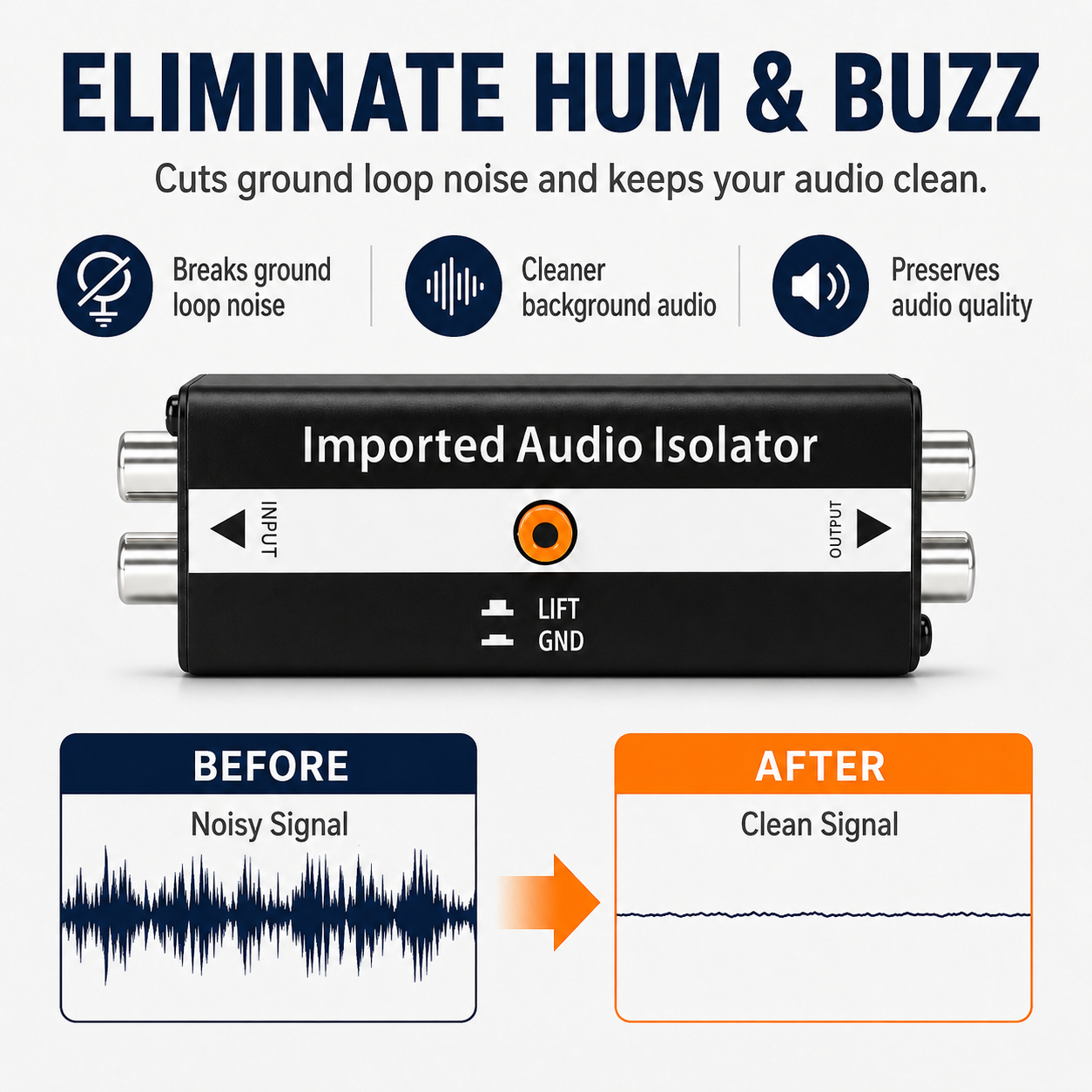 ตัวกำจัดเสียงรบกวน PX01 ระดับม - Audio Music Of บทวิจารณ์และราคา