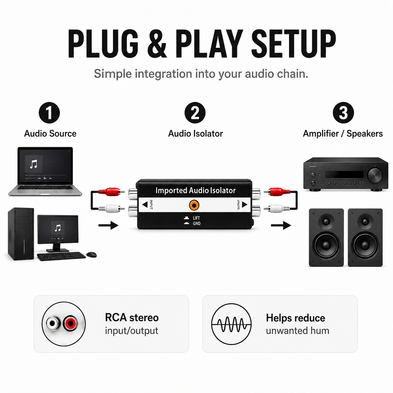 ตัวกำจัดเสียงรบกวน PX01 ระดับม - Audio Music Of บทวิจารณ์และราคา