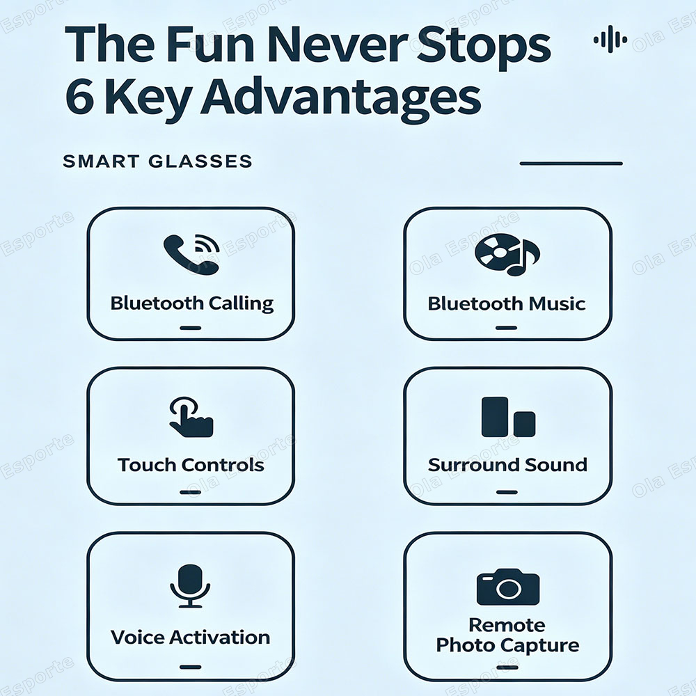 แว่นตาอัจฉริยะบลูทูธสำหรับปั่น - Audio Music Technology บทวิจารณ์และราคา