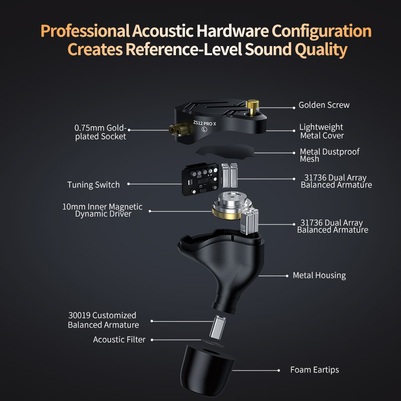 KZ ZS12 PRO X หูฟังโลหะ 1DD+5B - Audio Music Technology บทวิจารณ์และราคา